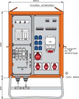 Verteilerschrank WV0494R1