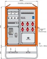 Verteilerschrank WV0526PUR1