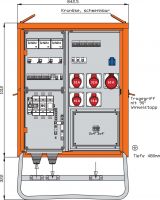 Verteilerschrank WV0528PUR1