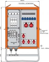 Verteilerschrank WV0528R1