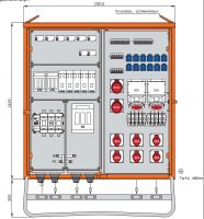 Verteilerschrank WV0623R1