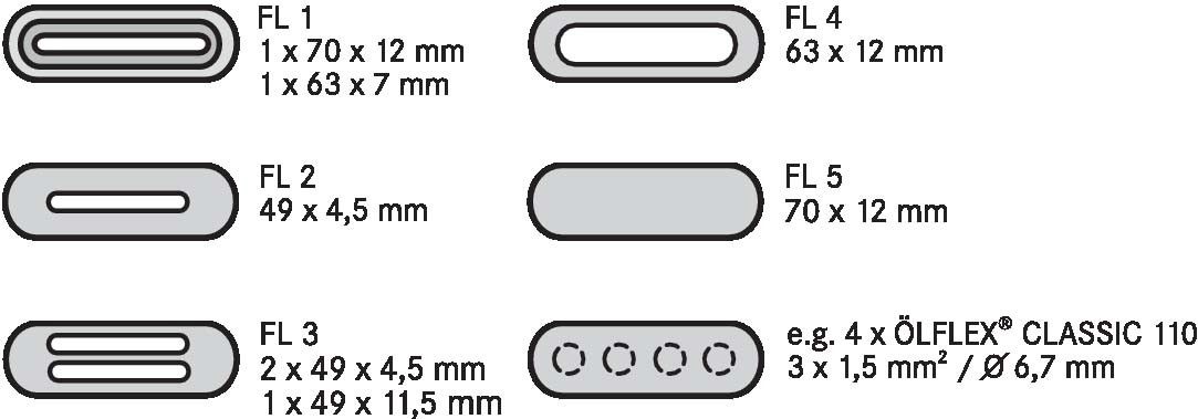 Kabelflansch FL3 Kabelflansch FL3