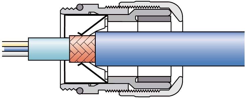 MS-Kabelverschraubung MS-SC-XL Pg11