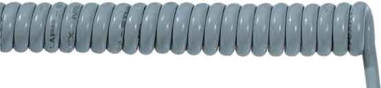 SPIREX/ÖLFLEX SPIRAL 400P 70002672 SPIREX/ÖLFLEX SPIRAL 400P 70002672