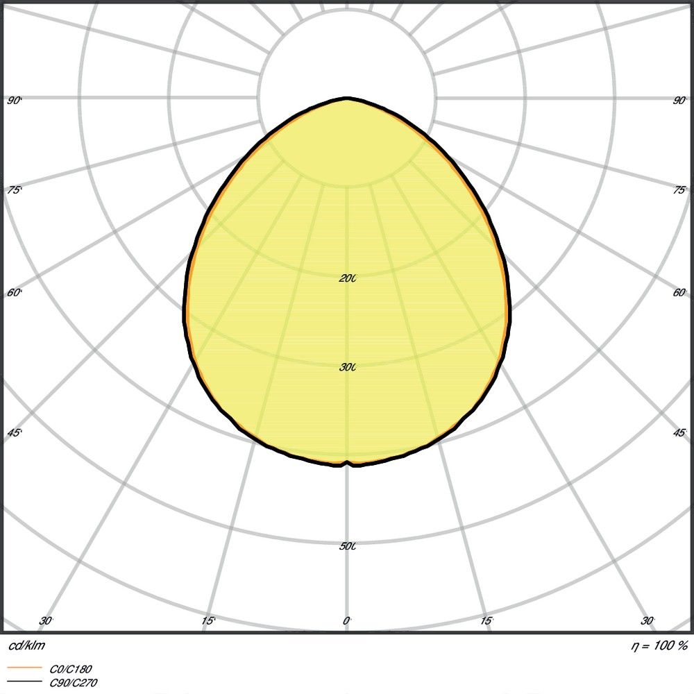 LED-Fluter mit BWM FL PFM 50W4000K S BK