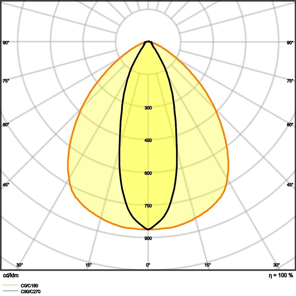 LED-Geräteträger TRUS.P35W840VNCLWTEM