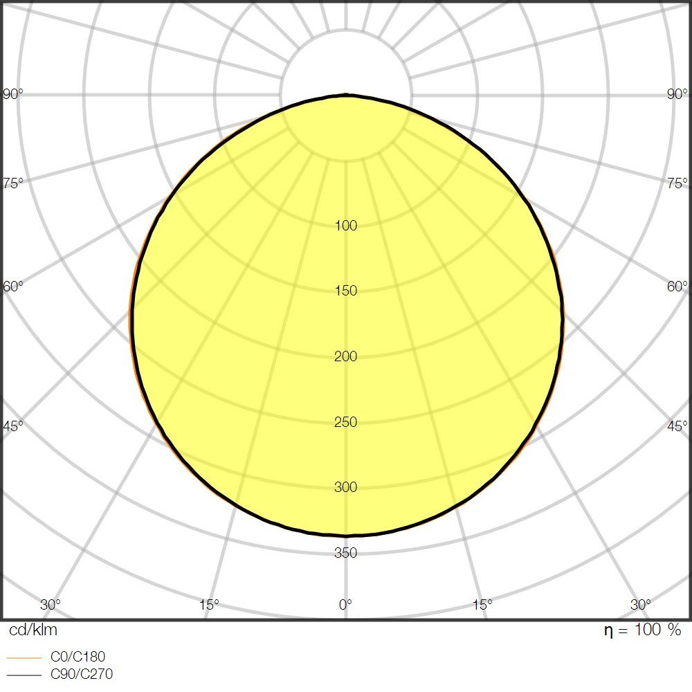 LED-Stripe 5m LSP-500/930/5