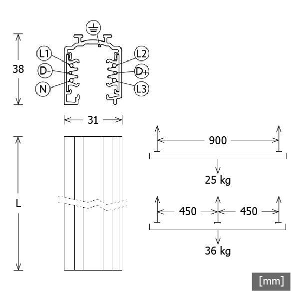 Stromschiene 4m ST-A 40/9000A-4-STgr