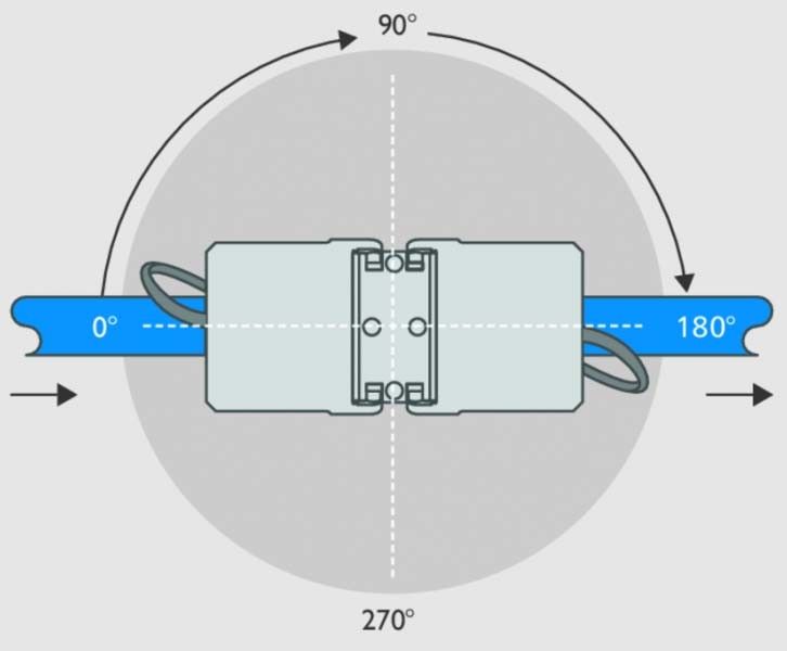 Kabelverbinder TN-130863-04-E-90