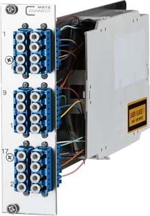 OpDAT CM 3HE/7TE 6xLC-Q 1528S971061E OpDAT CM 3HE/7TE 6xLC-Q 1528S971061E