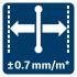 Kombilaser 0601066M01