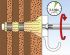 Ersatzstatikmischer Fill+Fix B (VE6)