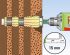 Ersatzstatikmischer Fill+Fix B (VE6)