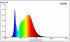 LED-Tube LED T8NEO 36 840/G13