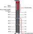 Digitalausgangsklemme 750-1515/040-000