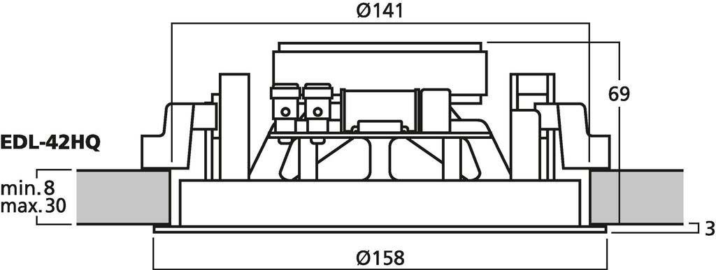 Lautsprecher EDL-42HQ