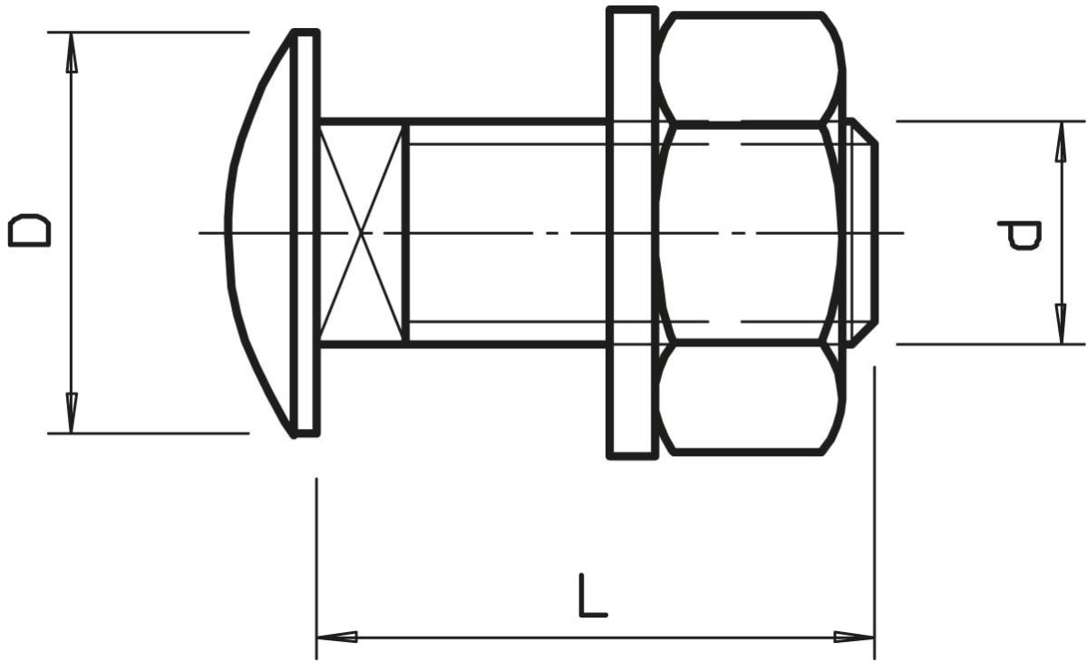 Flachrundschraube FRS 6x20 A4
