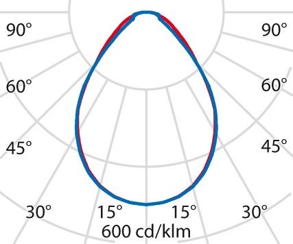 LED-Anbauleuchte 3114887