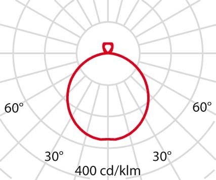 LED-Anbauleuchte 8777691763310