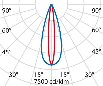 LED-Anbauleuchte linear 3107549