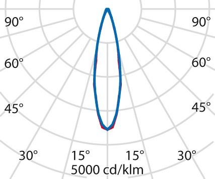 LED-Bodeneinbauleuchte 3112277