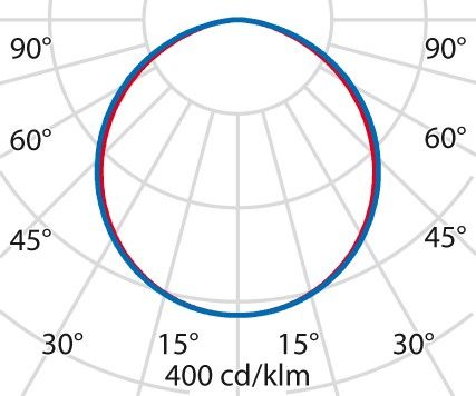 LED-Einbauleuchte 3106617