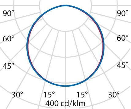 LED-Einbauleuchte 3106630