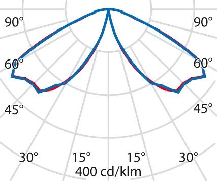 LED-Pollerleuchte 3114006