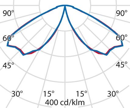 LED-Pollerleuchte 3114916