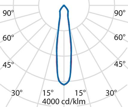 LED-Scheinwerfer 3115104