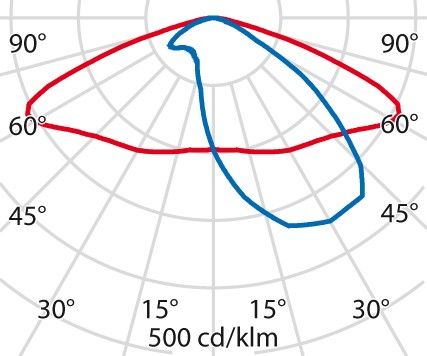 LED-Straßenleuchte 3112848