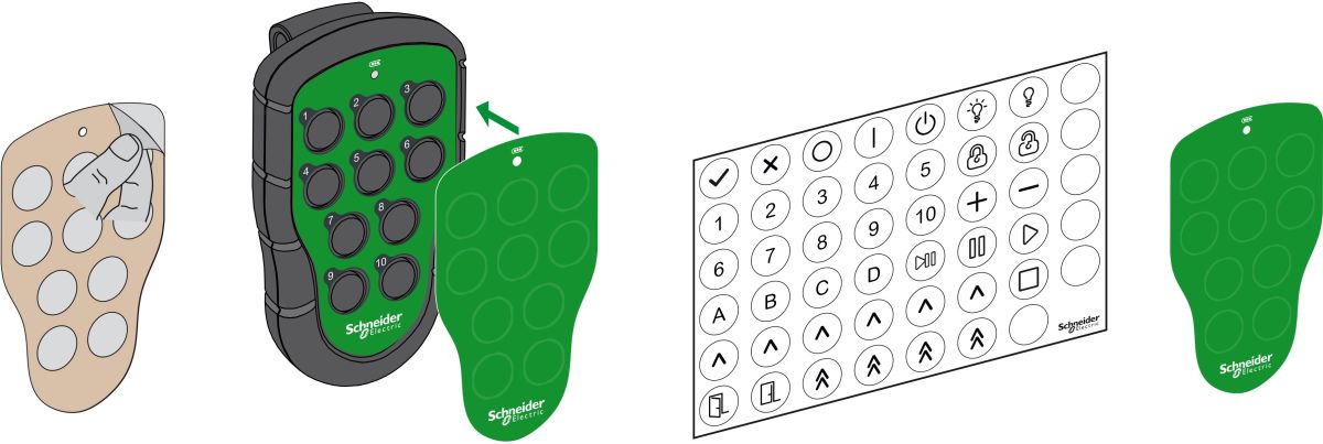 Aufkleber-Set ZARC620 Aufkleber-Set ZARC620
