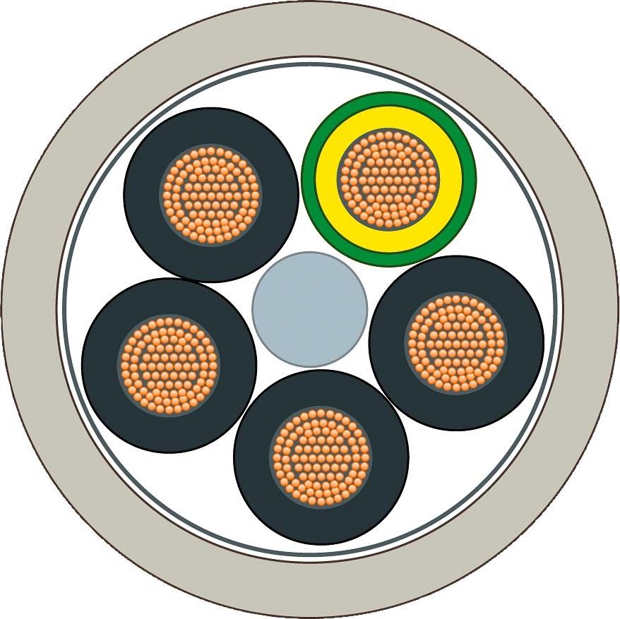 Energy Cable 6XV1830-8AH10