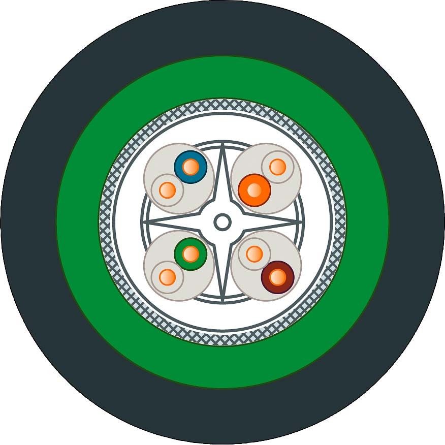 IE Ground Cable 4X2 6XV1878-2G