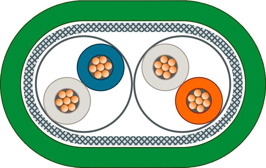 Industrial-EtherNet-Kabel 6XV1850-2GH20