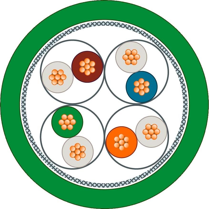 Leitung konfektioniert 6XV1870-3QN10