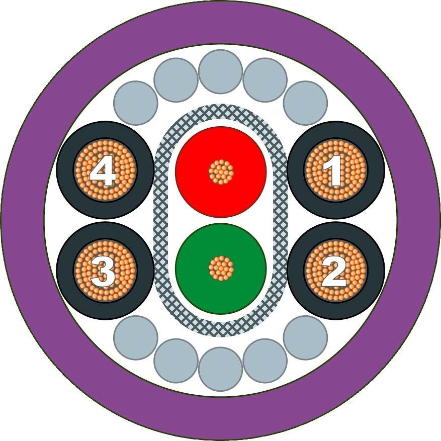 PB ECOFAST Hybrid Kabel 6XV1830-7BN20