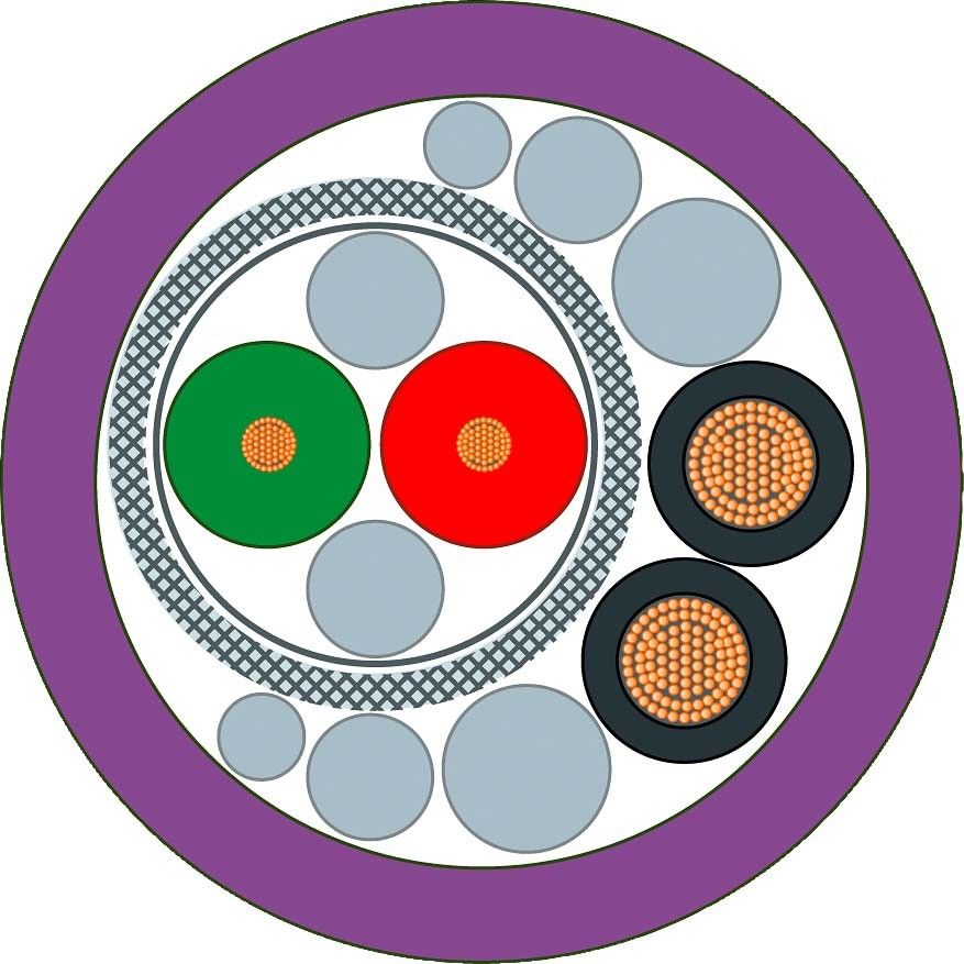 PB Hybrid Robust Cable 6XV1860-2S