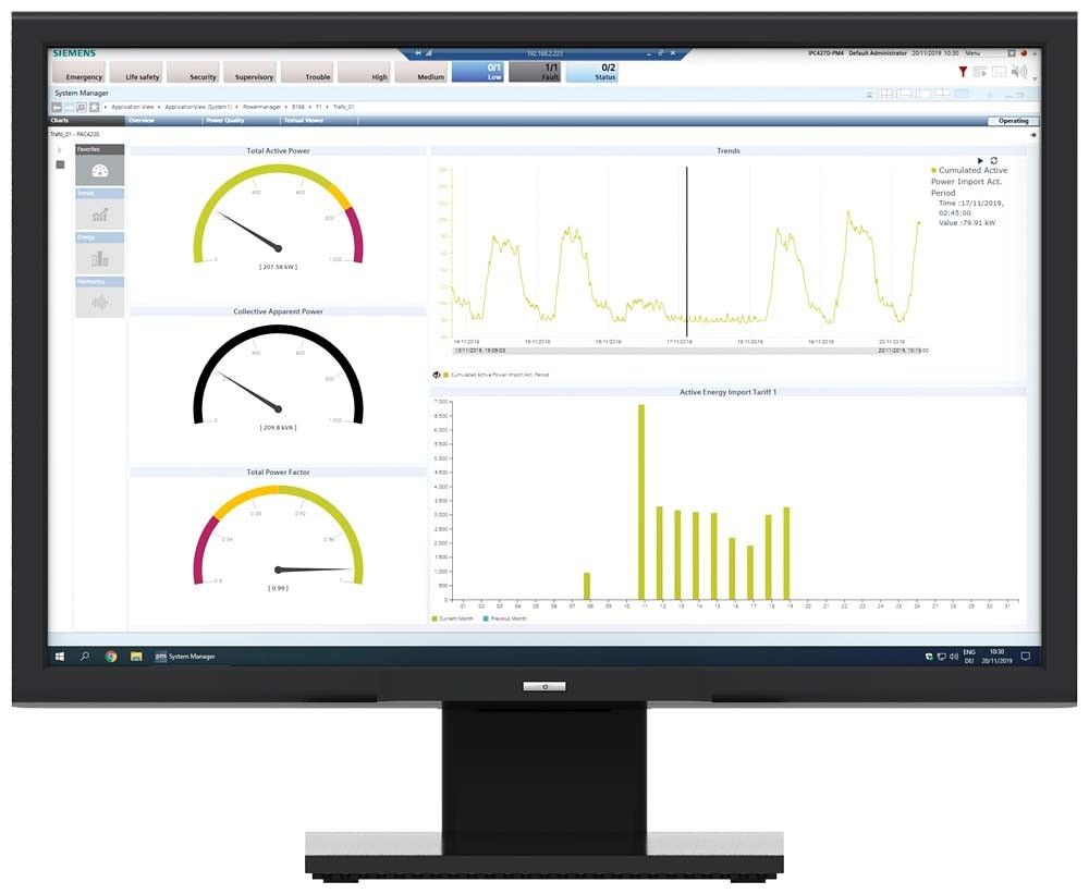 Powermanager V4.X 7KN2710-2CE40-0YC0