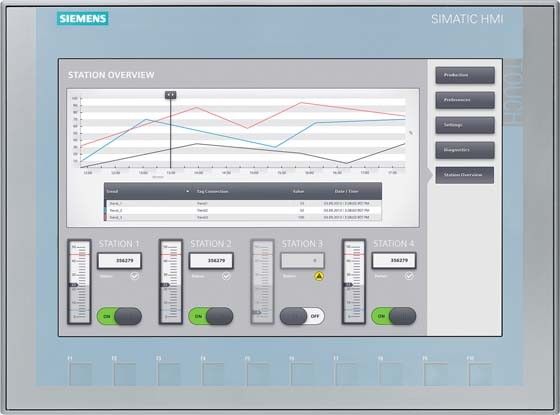 SIPLUS HMI KTP1200 6AG1123-2MB03-2AX0