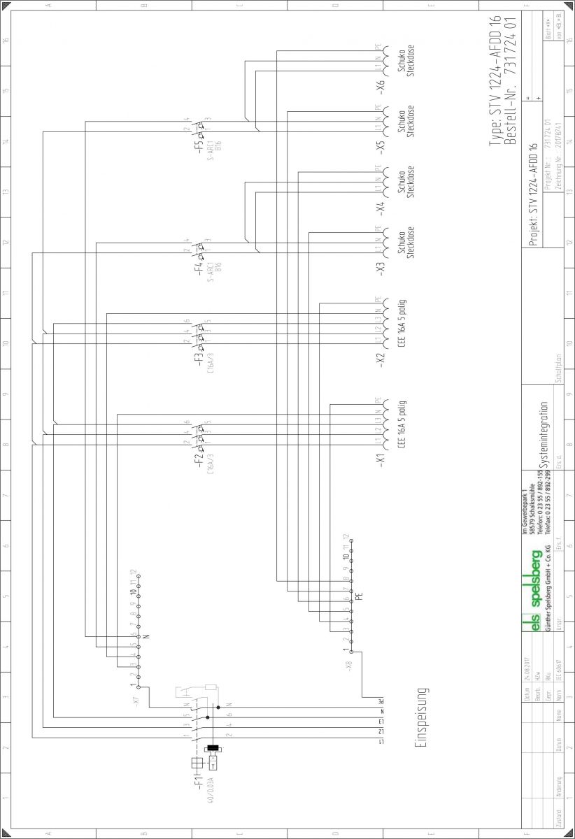 Steckdosenkombination STV 1224-AFDD-16