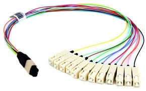 Aufteilader OS2 100011204