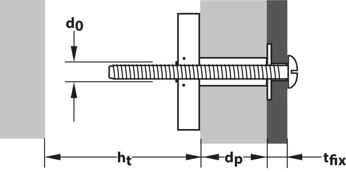 Hohlraumklappdübel Spagat Plus M8