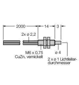 Kunststoff-Lichtleiter PBT46UHF