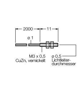 Kunststoff-Lichtleiter PIT26U