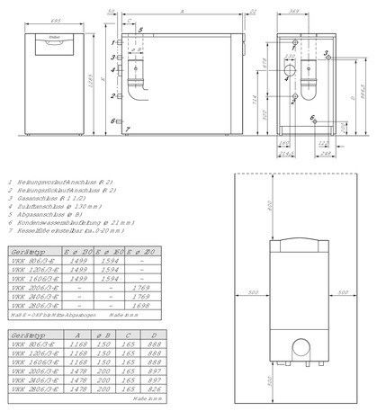 ecoCRAFT Paket 2.44/4 0010029852