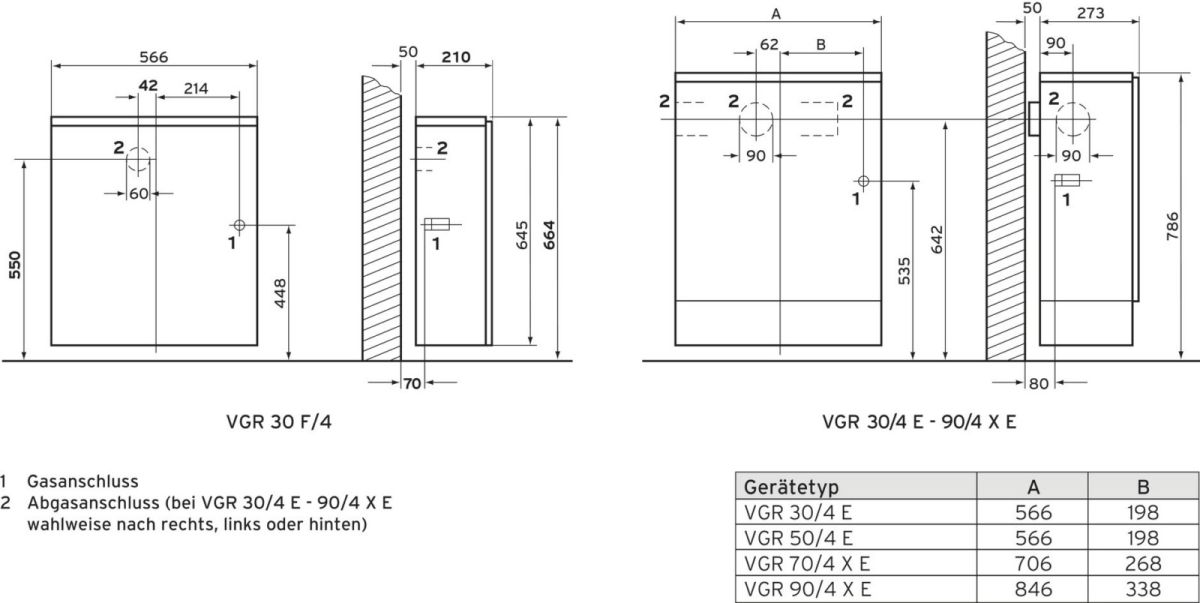 Gas-Raumheizautomat VGR 30/4