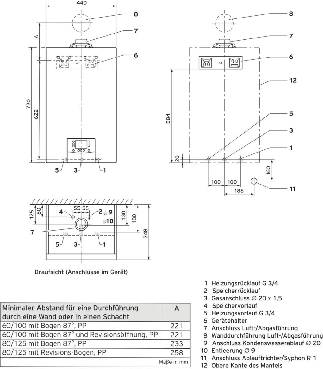 Gas-WandheizgerätBrennwert VC 15 CS/1-5 E/Ll/P