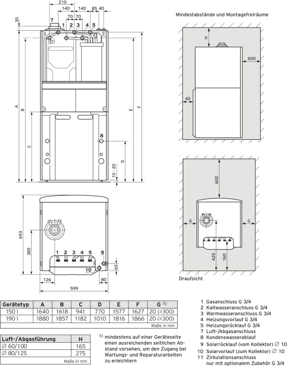 Kompaktgerät Brennwert VSC D 146/4-5 190 E