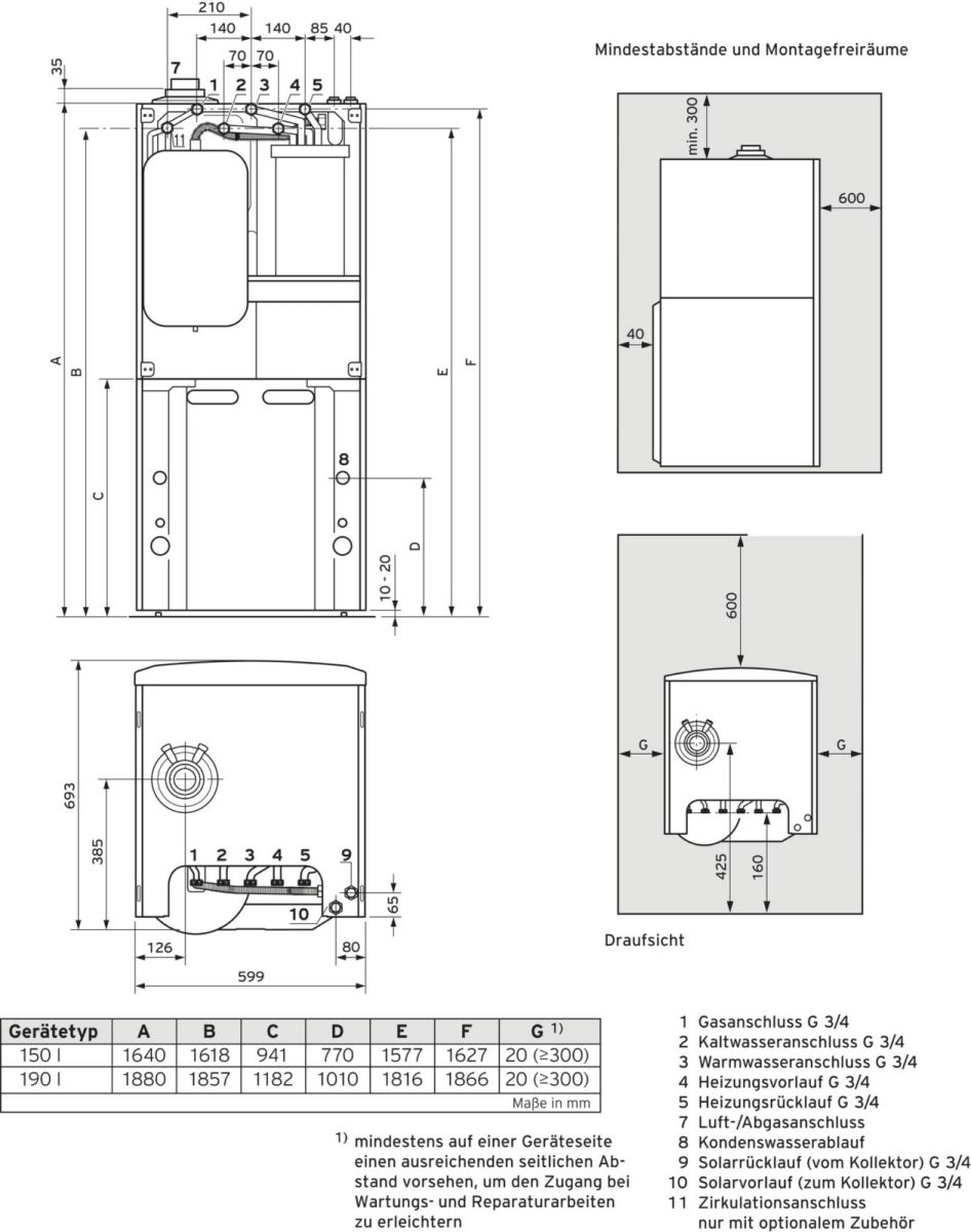 Paket 1.432/2 auroCOMPACT 0010029760